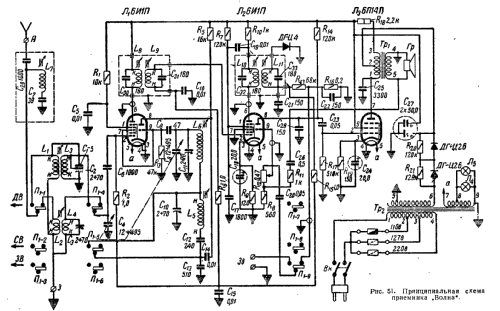 Volna {Волна} ; Izhevsk Radio Works (ID = 181883) Radio