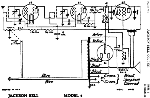 4 ; Jackson-Bell Co. pre (ID = 456829) Radio