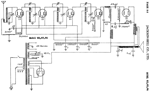 64 ; Jackson-Bell Co. pre (ID = 457142) Radio