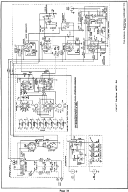 Universal Signal Generator 641-A; Jackson The (ID = 2967429) Equipment