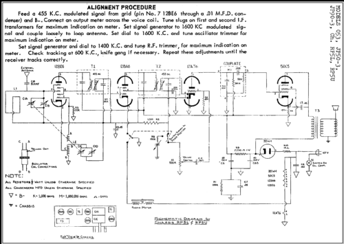 053 Ch= RP5U; Jackson Industries (ID = 226076) Radio