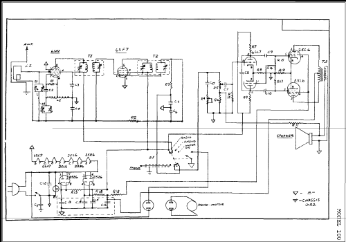 100 ; Jackson Industries (ID = 248423) Radio