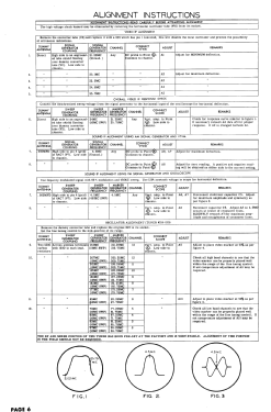 14T; Jackson Industries (ID = 2918908) Television