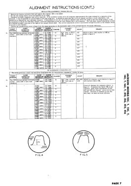 14T; Jackson Industries (ID = 2918909) Television