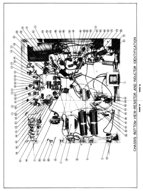 14T; Jackson Industries (ID = 2918913) Television