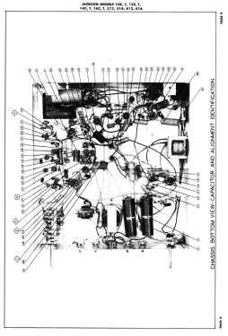 14T; Jackson Industries (ID = 2918914) Television