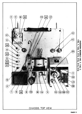 14T; Jackson Industries (ID = 2918915) Television