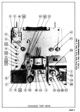 14T; Jackson Industries (ID = 2918916) Television