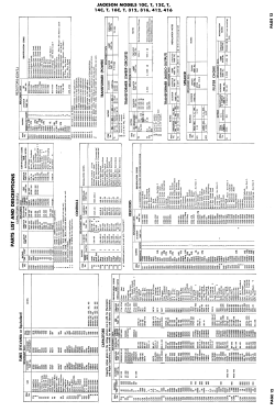 14T; Jackson Industries (ID = 2918920) Television