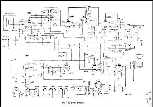 152 ; Jackson Industries (ID = 248424) Radio