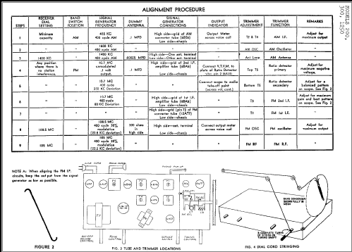 200 ; Jackson Industries (ID = 248437) Radio