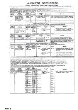 214A; Jackson Industries (ID = 3061646) Television