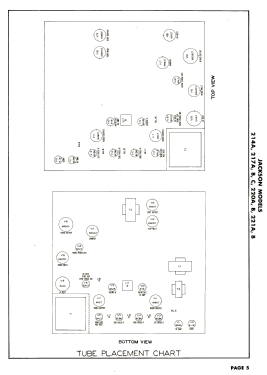 214A; Jackson Industries (ID = 3061648) Television