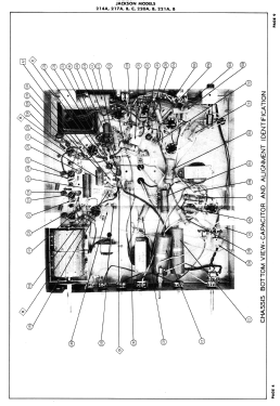 214A; Jackson Industries (ID = 3061652) Television