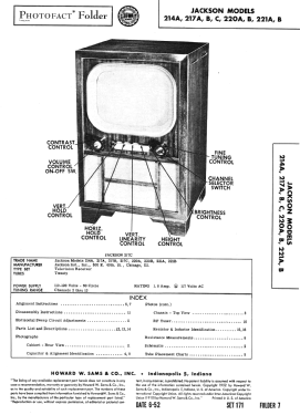 214A; Jackson Industries (ID = 3061655) Television