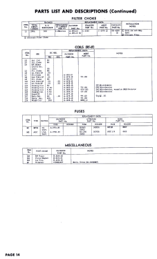 214A; Jackson Industries (ID = 3061658) Television