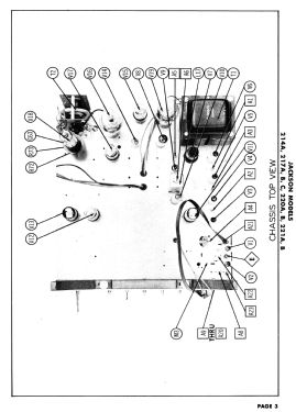 220B; Jackson Industries (ID = 3061732) Television