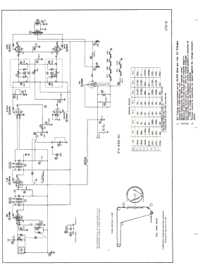 254; Jackson Industries (ID = 3072424) Radio