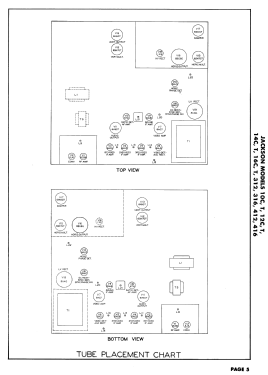 412; Jackson Industries (ID = 2919018) Television