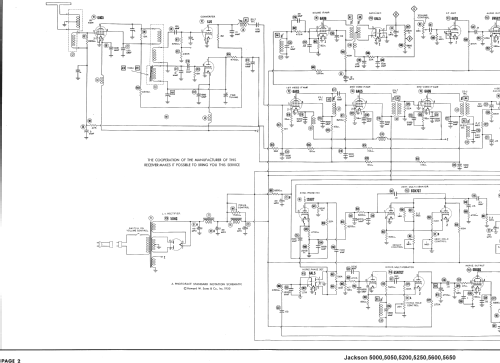 5000 ; Jackson Industries (ID = 1597698) Television