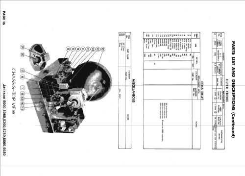 5050 ; Jackson Industries (ID = 1598865) Television