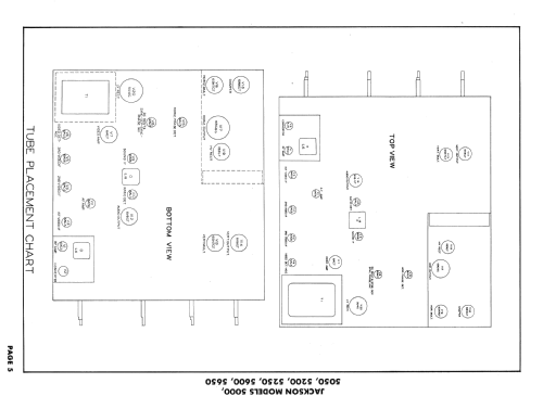 5200 ; Jackson Industries (ID = 1598876) Television