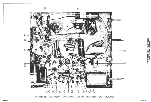 5250 ; Jackson Industries (ID = 1598892) Television