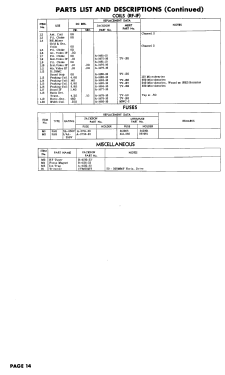 Chassis 114H; Jackson Industries (ID = 3031582) Television