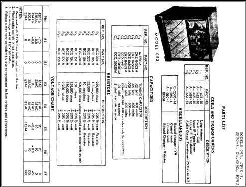 JP50-3 Ch= RP5L; Jackson Industries (ID = 226079) Radio