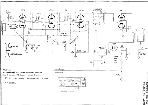 JP-200 Ch= AP5U; Jackson Industries (ID = 211776) Radio