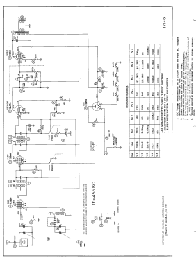 JP-200; Jackson Industries (ID = 3061497) Radio