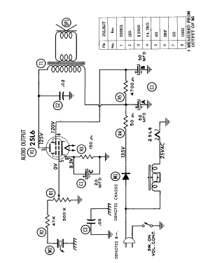 JP-20; Jackson Industries (ID = 3072370) R-Player