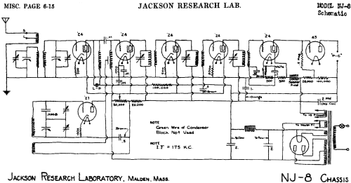 NJ8 ; Jackson Research (ID = 456844) Radio