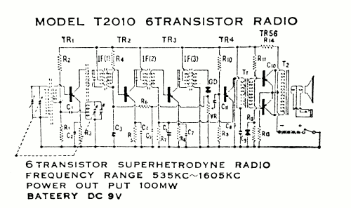 6 Transistor T2010; Jaguar Nasco (ID = 2244872) Radio