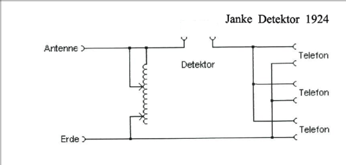 Detektor-Empfänger ; Jahnke, Ernst, (ID = 22376) Crystal