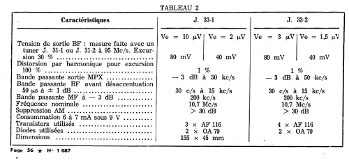 Module HF-MF J33-1; Jason France; Paris (ID = 2754974) mod-past25