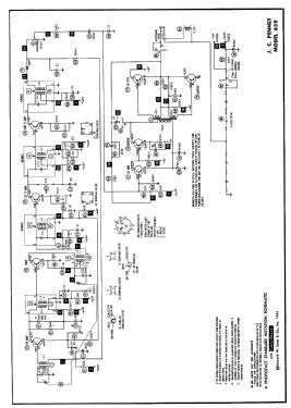 629 ; JCPenney, Penney's, (ID = 2951728) Radio