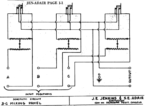 Mixing Panel 3C; Jenkins, J.E., & S.E (ID = 683190) Divers