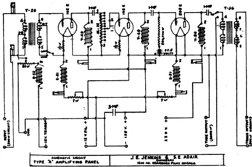 Type A Amplifying Panel A; Jenkins, J.E., & S.E (ID = 683172) Ampl/Mixer