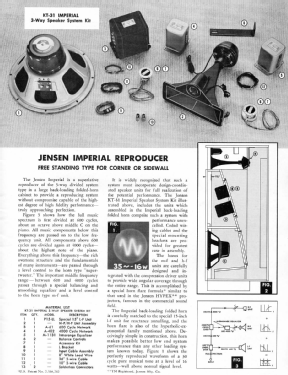 Imperial PR-100; Jensen Radio (ID = 3121631) Speaker-P