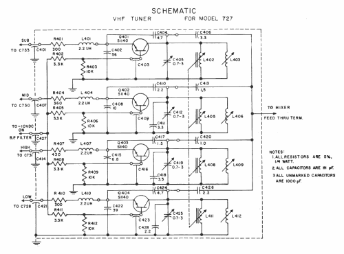 Field Strength Meter 727; Jerrold Electronics (ID = 1431883) Equipment