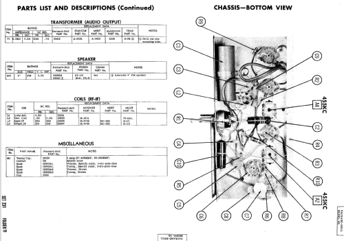 Hotel Radio 531 ; Jet Sales Co., Jetco (ID = 1607004) Radio