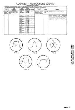 17C9; Jewel Radio Corp.; (ID = 3114885) Television