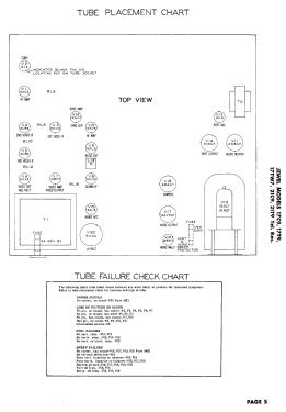 17C9; Jewel Radio Corp.; (ID = 3114886) Television