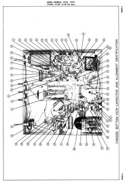 21C9; Jewel Radio Corp.; (ID = 3114932) Television