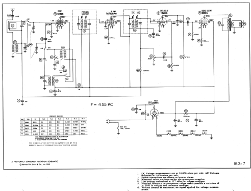 5007 ; Jewel Radio Corp.; (ID = 980186) Radio