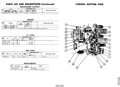 505 Pin-up ; Jewel Radio Corp.; (ID = 831291) Radio