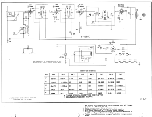 5125-U ; Jewel Radio Corp.; (ID = 982050) Radio