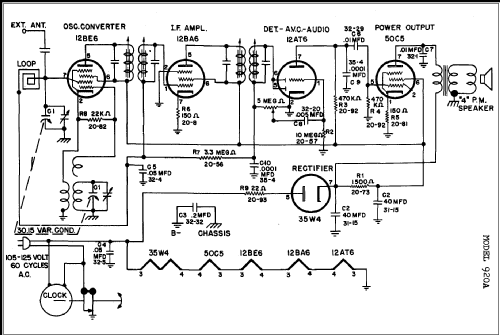 Wakemaster 920A ; Jewel Radio Corp.; (ID = 265926) Radio