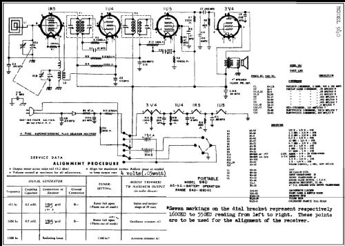 940 ; Jewel Radio Corp.; (ID = 226393) Radio